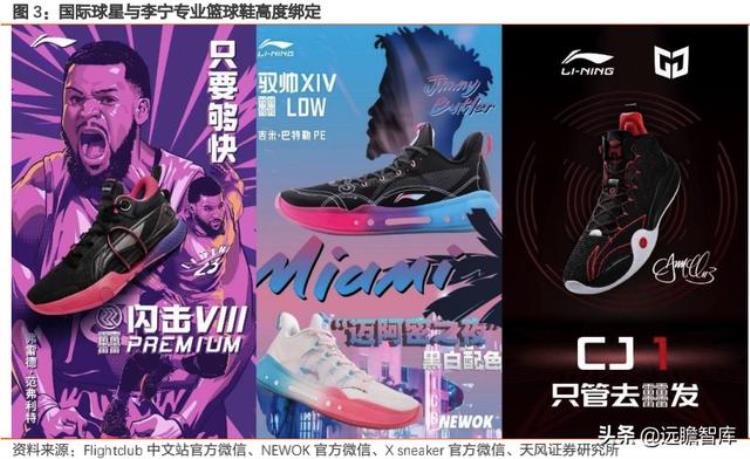 李宁的产品创新「再看李宁产品矩阵创新为魂专业为本国牌今非昔比破浪前行」