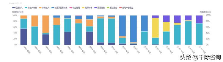 足球世界杯赛事分析「2022年世界杯与足球行业研究报告」
