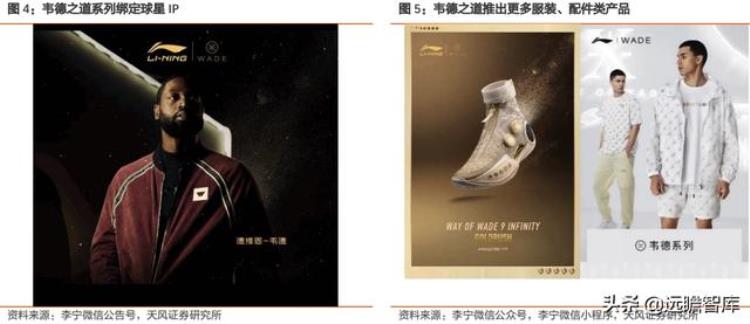 李宁的产品创新「再看李宁产品矩阵创新为魂专业为本国牌今非昔比破浪前行」