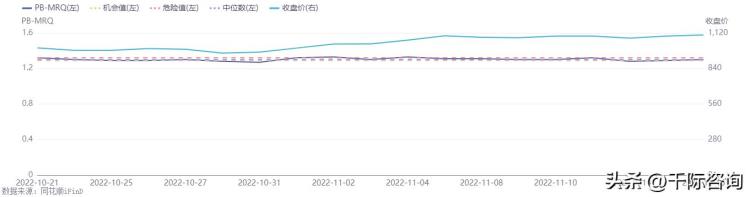 足球世界杯赛事分析「2022年世界杯与足球行业研究报告」
