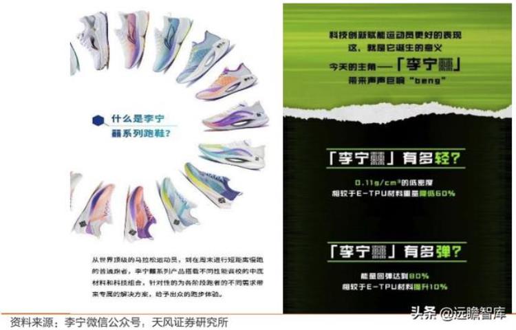 李宁的产品创新「再看李宁产品矩阵创新为魂专业为本国牌今非昔比破浪前行」