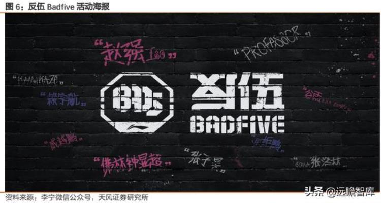 李宁的产品创新「再看李宁产品矩阵创新为魂专业为本国牌今非昔比破浪前行」