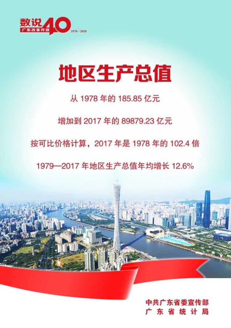 花都体育馆赛事「权威发布丨这个国家级赛事将在花都开战想看你就来」