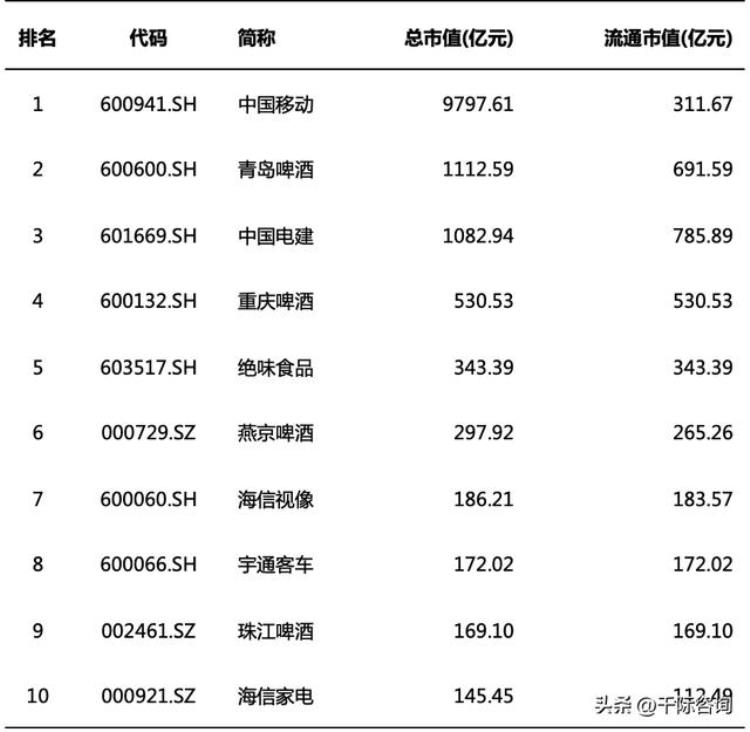 足球世界杯赛事分析「2022年世界杯与足球行业研究报告」