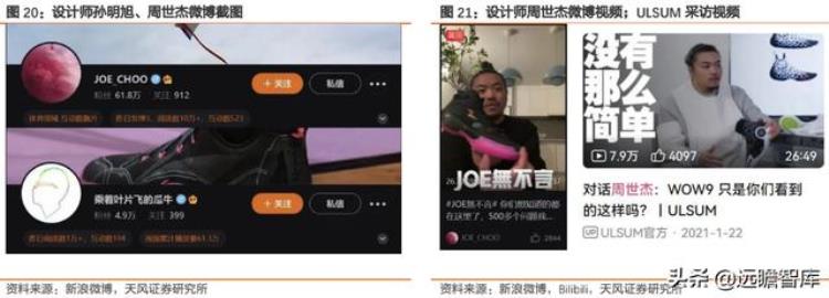 李宁的产品创新「再看李宁产品矩阵创新为魂专业为本国牌今非昔比破浪前行」