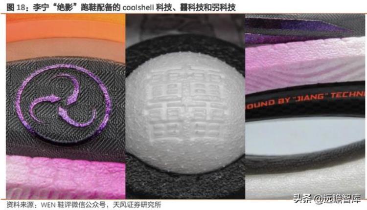 李宁的产品创新「再看李宁产品矩阵创新为魂专业为本国牌今非昔比破浪前行」