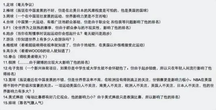 篮球在世界影响力「篮球是世界第十三运动篮球的影响力究竟是怎样的」