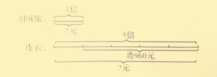 小学奥数三年级差倍问题「小学奥数三年级差倍问题」