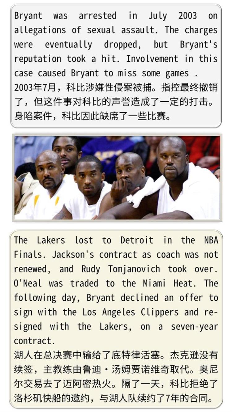 科比黑曼巴书「怀念黑曼巴图释科比篮球生涯InMemoryofBlackMamba」