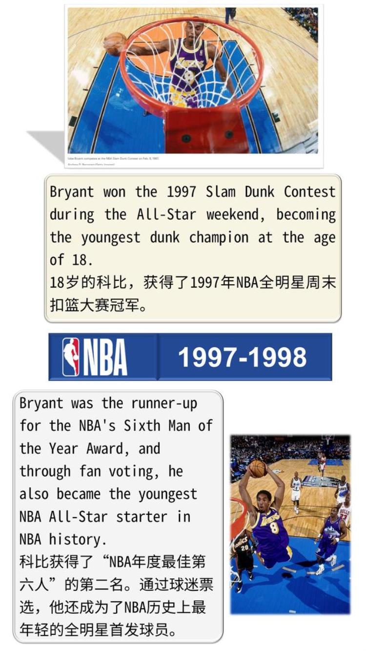 科比黑曼巴书「怀念黑曼巴图释科比篮球生涯InMemoryofBlackMamba」
