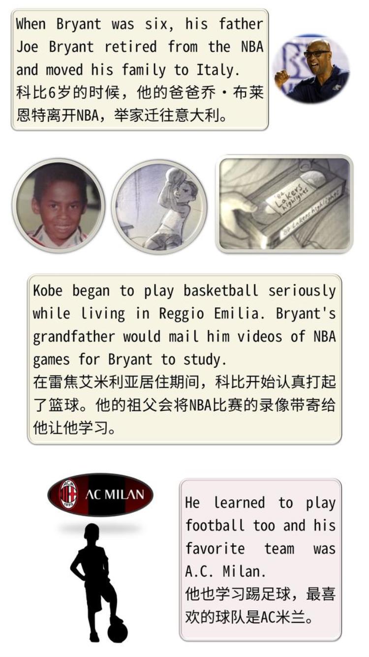 科比黑曼巴书「怀念黑曼巴图释科比篮球生涯InMemoryofBlackMamba」