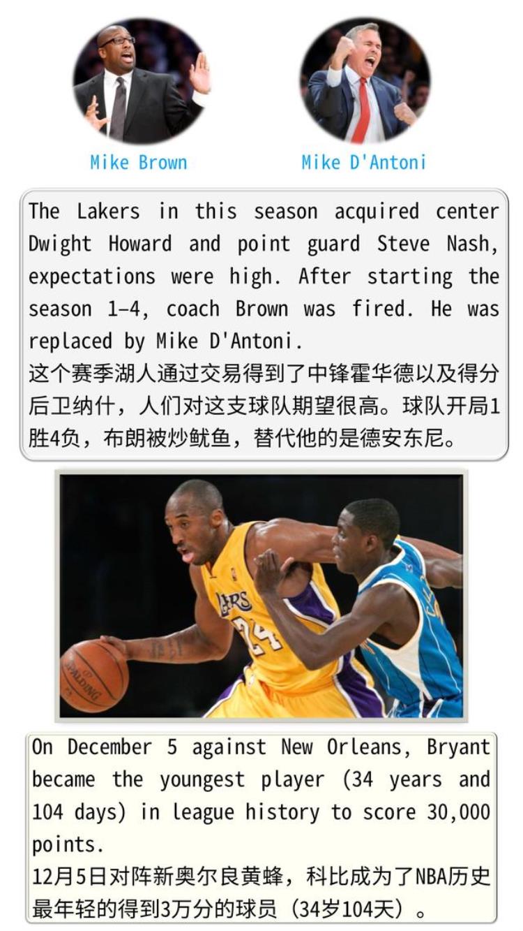 科比黑曼巴书「怀念黑曼巴图释科比篮球生涯InMemoryofBlackMamba」