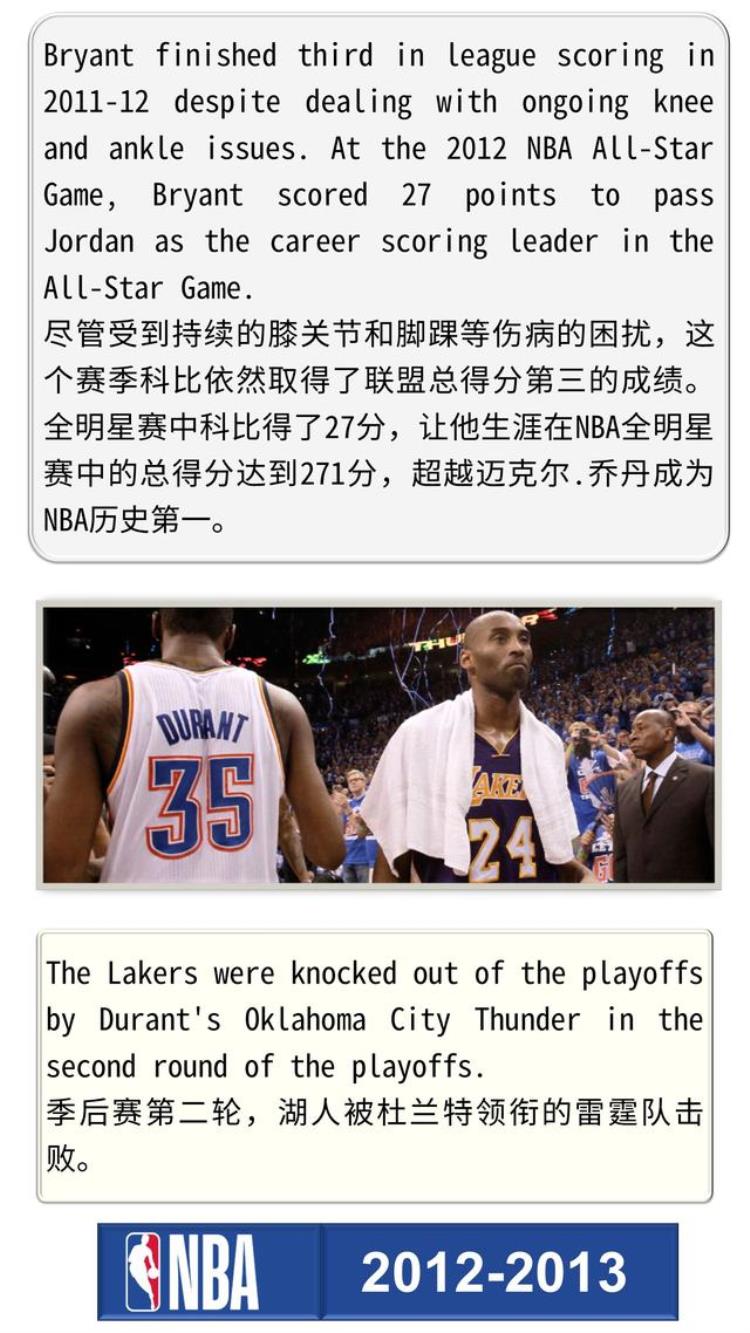 科比黑曼巴书「怀念黑曼巴图释科比篮球生涯InMemoryofBlackMamba」