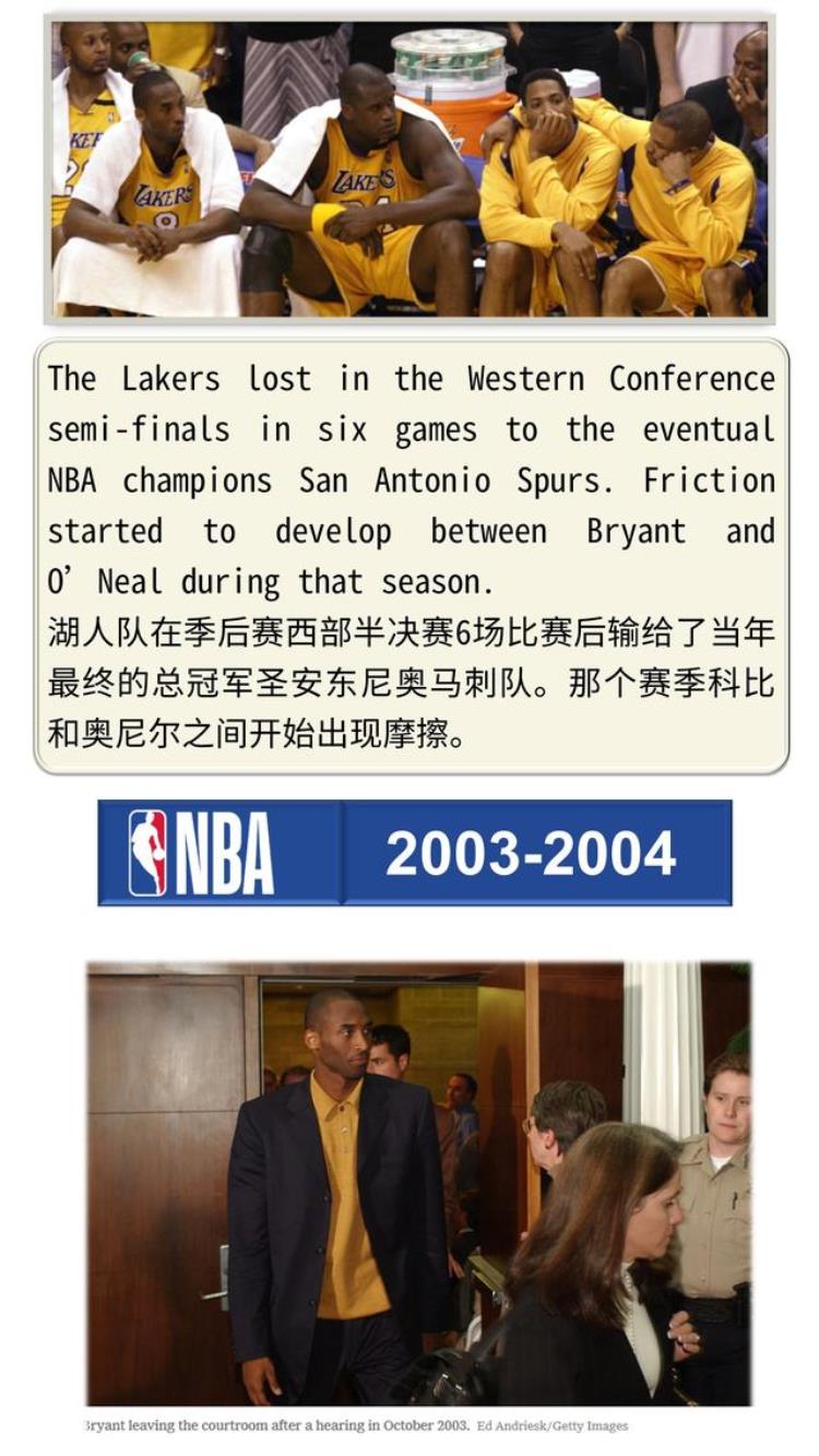 科比黑曼巴书「怀念黑曼巴图释科比篮球生涯InMemoryofBlackMamba」