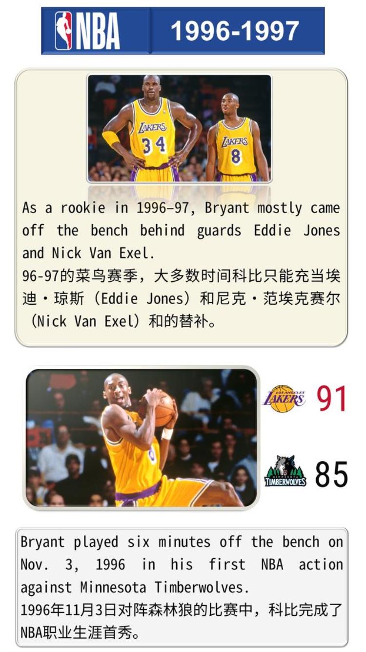 科比黑曼巴书「怀念黑曼巴图释科比篮球生涯InMemoryofBlackMamba」