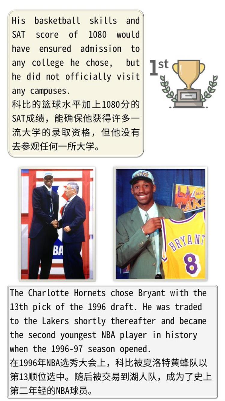 科比黑曼巴书「怀念黑曼巴图释科比篮球生涯InMemoryofBlackMamba」