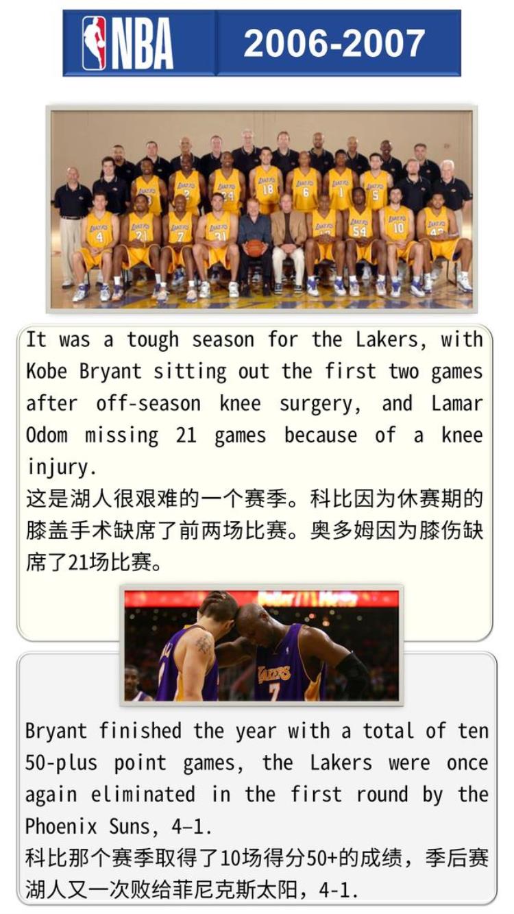 科比黑曼巴书「怀念黑曼巴图释科比篮球生涯InMemoryofBlackMamba」