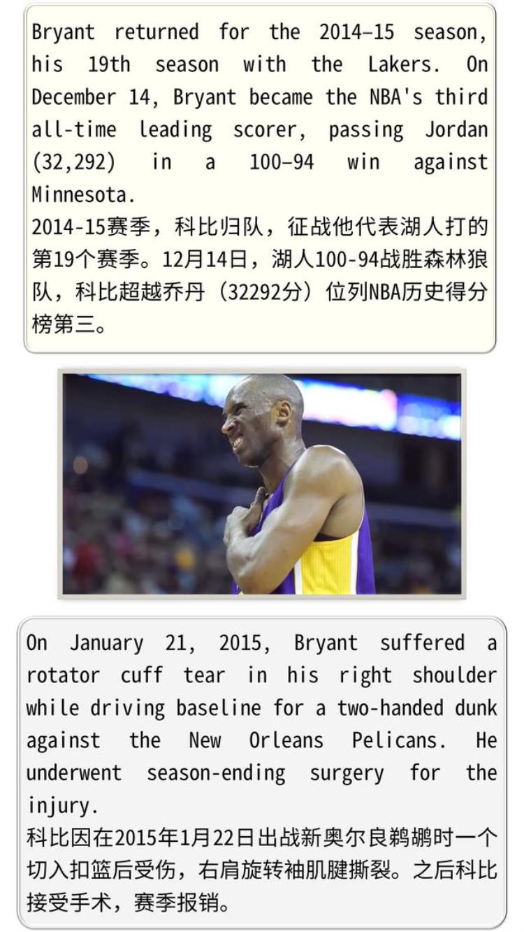 科比黑曼巴书「怀念黑曼巴图释科比篮球生涯InMemoryofBlackMamba」