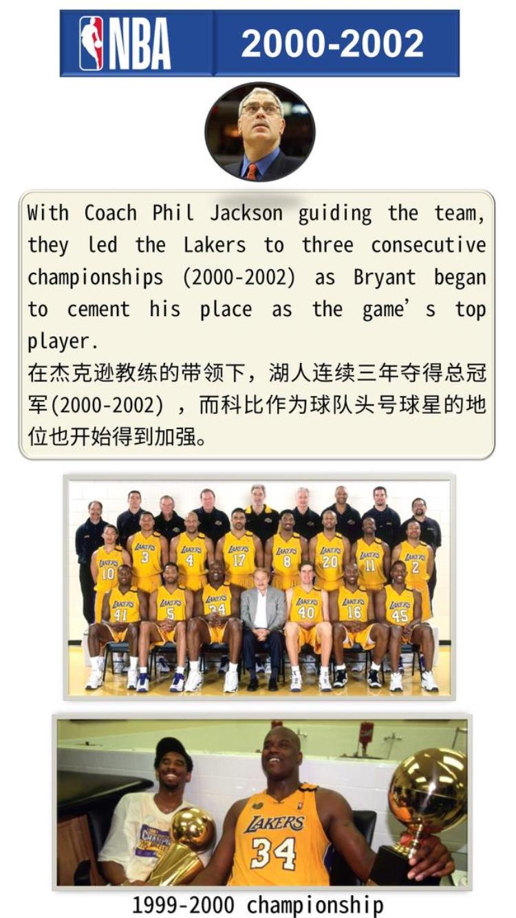 科比黑曼巴书「怀念黑曼巴图释科比篮球生涯InMemoryofBlackMamba」