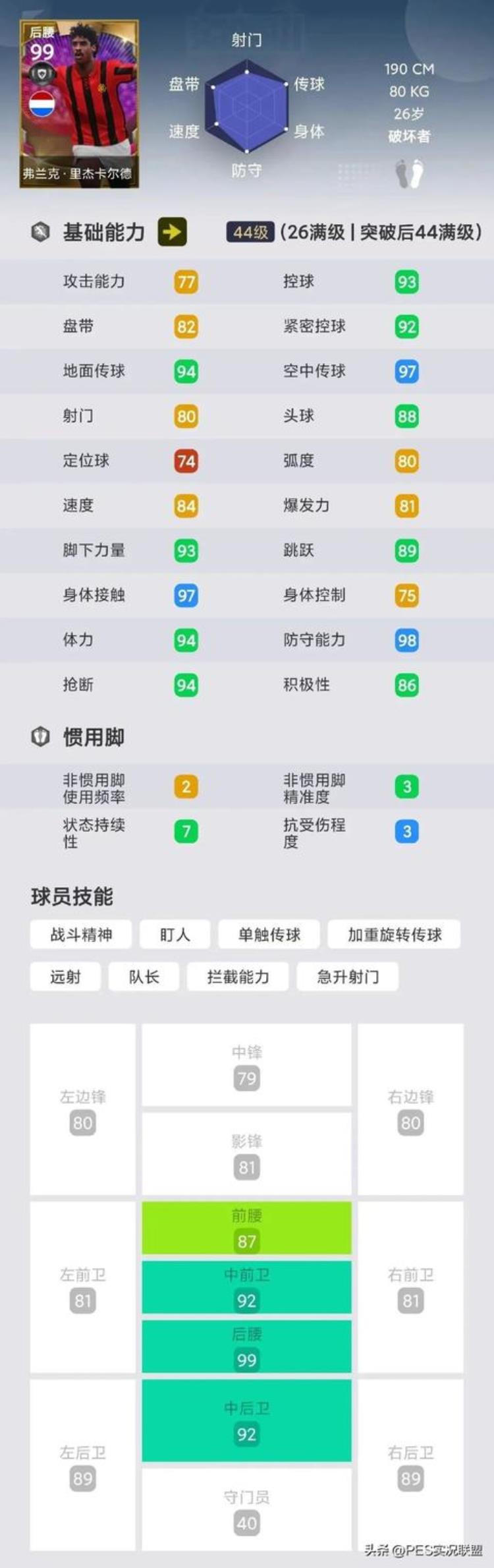 榜上球员大洗牌谁才是新版本的神