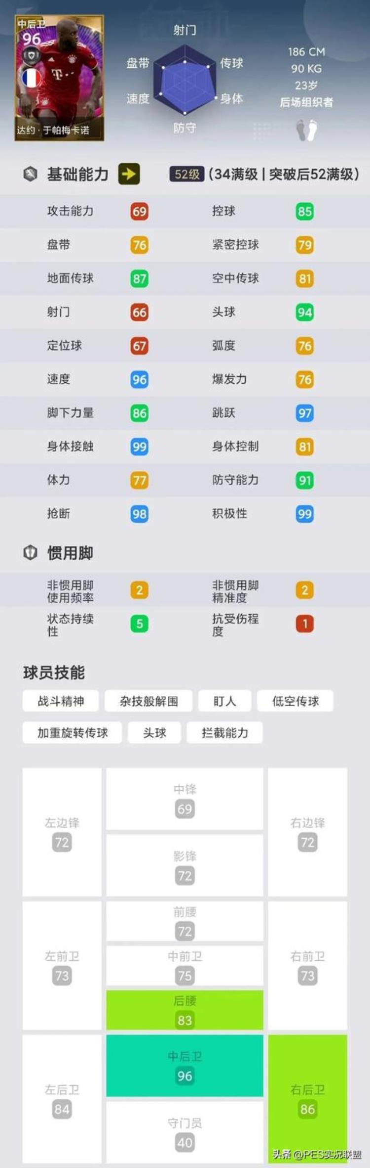 榜上球员大洗牌谁才是新版本的神
