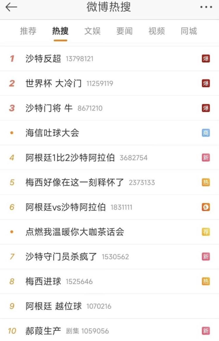 梅西最牛的比赛「100000次比赛模拟显示梅西捧杯爆冷刷屏这一产品更暴跌近40」