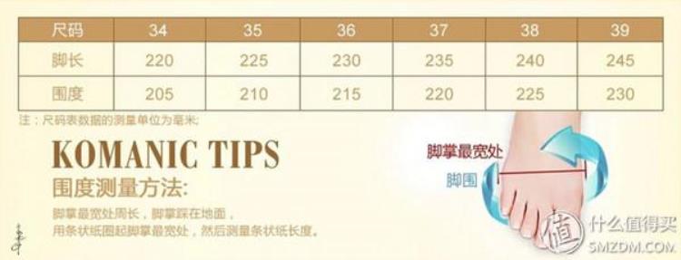 足球鞋购买指南「足球鞋选购攻略一篇文章带你找到最合适的战靴」