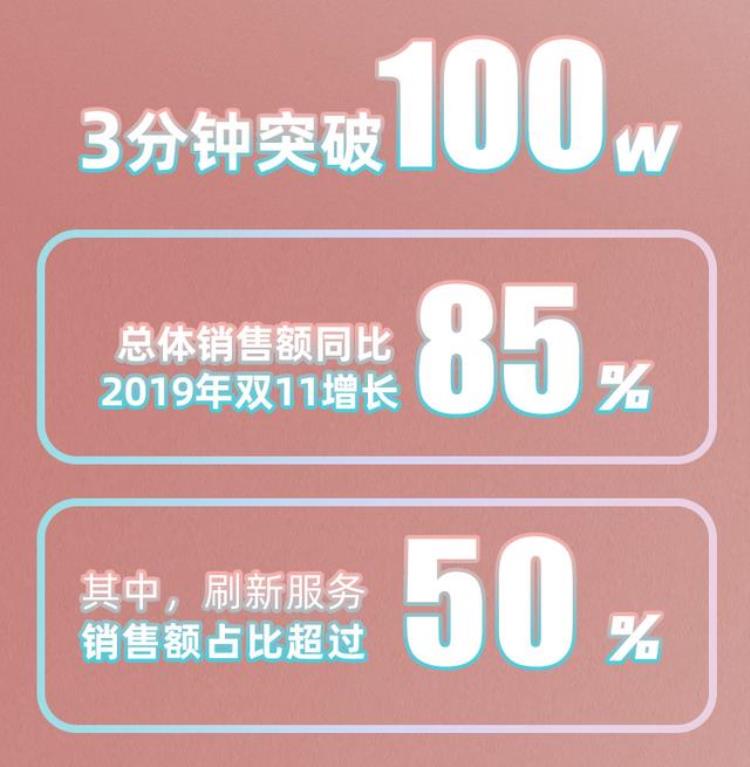 立邦家居旗舰店是什么意思「2020立邦天猫超级品牌日战报解读」